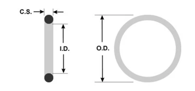 Custom rubber seal drawing and physical sample with critical dimensions