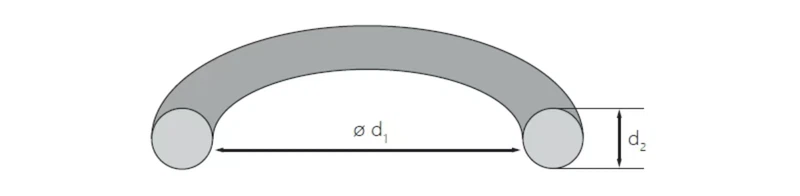 O Ring Size O Ring Size