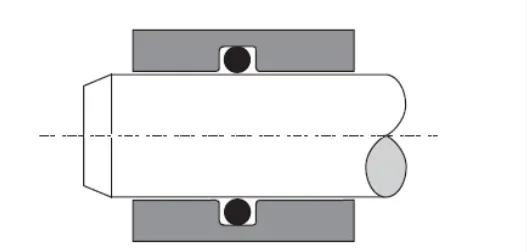 Piston rod seal Piston rod seal